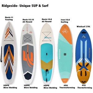 Nuovo Design Ridgeside: Tavola da Windsurf in Schiuma EPS e ABS Termoformata per Scuole o Principianti - Product Image 6