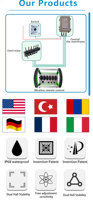 Kit de télécommande pour grue de remorque à 6 fonctions, automatique, DC 12V 24V, étanche IP68, batterie rechargeable AAA, portée de 500 m