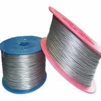 Zichen Fabrieksverkoop Lage Prijs 1.6Mm Gestrande Aluminium Draad Eenvoudig Te Installeren Buitenbeveiliging Elektrische Afrastering 1000M 700M 500M
