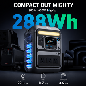 แบตเตอรี่สำรอง 288Wh Anker SOLIX C300 300W LFP พาวเวอร์แบงค์แบบพกพา 140W PD 3.1 ทำงานเงียบ 25dB สำหรับ CPAP เต็นท์ ไฟดับ - Product Image 4