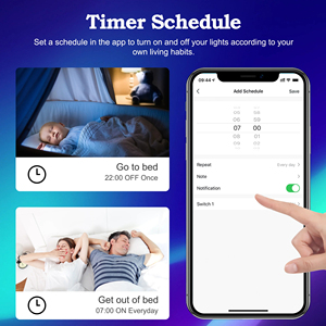 Trung Quốc Nhà máy tốt nhất 1 kênh cuộc sống thông minh app điều khiển tuya wifi thông minh mô-đun chuyển đổi cho tự động hóa nhà hệ thống PPST-S01-16A - Product Image 6