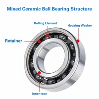 Roulements en céramique noire Factory 608 avec revêtement en titane coloré Si3N4, haute précision, diamètre intérieur 8 mm, diamètre extérieur 22 mm