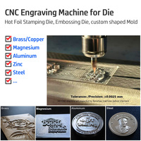 Máquina de Grabado CNC ND Group con Software ArtCAM, Área de Trabajo de 400x400mm, Mesa de Vacío, Servomotor, Matrices de Latón/Cobre de Alta Precisión