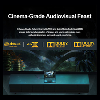 HDMI-Glasfaserkabel Maßgefertigt A149-3 8K 60Hz & 4K 120Hz Blaue Armierung PVC-Ummantelung Projektor Kamera Heimkino HDMI-Kabel