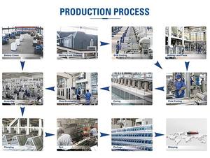 12 V60AH N60L <span class=keywords><strong>MF</strong></span> Blei-Säure-Autobatterie - Product Image 2