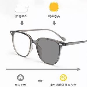 Gafas Fotocromáticas con Bloqueo de Luz Azul, Montura Grande, Material de PC, Lentes que Cambian de Color para Estudiantes - Product Image 5