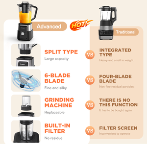 Mixeur <span class=keywords><strong>Blender</strong></span> Dreepor 6 Lames 30000 RPM, Robot Culinaire <span class=keywords><strong>pour</strong></span> Smoothies, Glace Pilée et <span class=keywords><strong>Fruits</strong></span> <span class=keywords><strong>Congelés</strong></span>, Vitesse Réglable - Product Image 3
