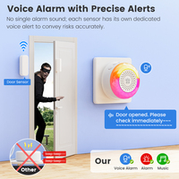 Sirène intelligente Tuya Zigbee, alarme sonore et lumineuse pour la sécurité domestique, application Smart Home Life pour capteur de vibration, CO, VOC, PIR, détecteur de présence humaine