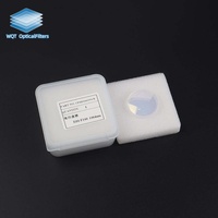 2Pcs D28 Quartz Fiber Laser Collimating Optical Lenses F75 F100 F125 F150mm Meniscus Lens Biconvex Lens