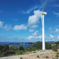 Système d'éolienne à axe vertical 100kW 380V Robot industriel Machine d'éolienne horizontale
