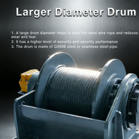 Treuil Électrique Planétaire Robuste 2200lbs-12000lbs avec Tambour Large et Bandes Convexes Intégrées sur Panneau Latéral