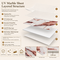 Panneau mural décoratif en PVC brillant MORLENX, feuille de marbre UV Agate Or Rose Blanc, pour la décoration intérieure de villas et d'hôtels de luxe