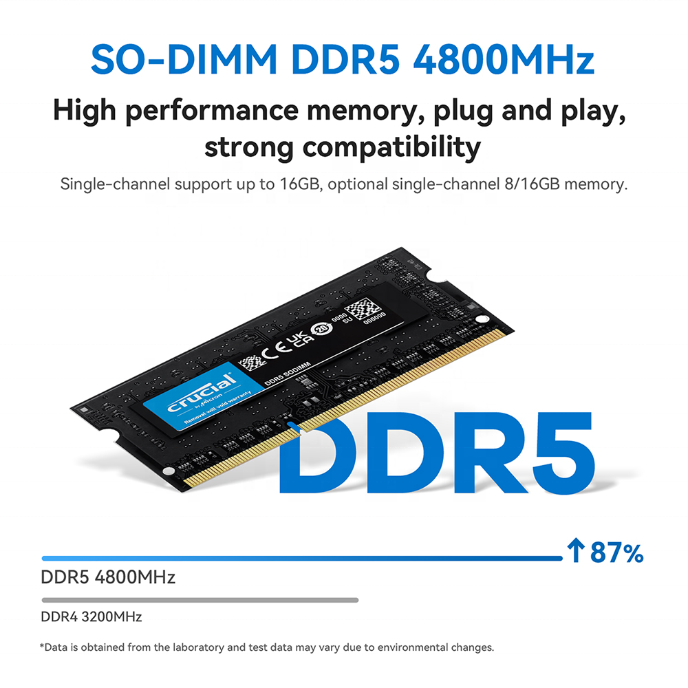 Beelink EQ12 Mini PC: Intel N100, 8G RAM, 512G Storage, Dual 2.5G