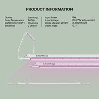 Approvisionnement direct usine : Lampe LED Slim T5 4 pieds pour la propagation des plantes/semis