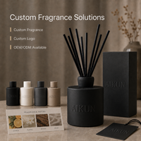 Diffuseur de parfum d'intérieur de luxe AIKUN à libération stable et personnalisable, durée de parfum de 30, 60 ou 90 jours, idéal pour les cadeaux d'entreprise