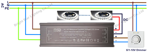 60W-600W Ip67 Waterdicht Dual Channel 24V <span class=keywords><strong>Led</strong></span> Driver 0-10V Schakelende Voeding> 90% Efficiëntie 7 Jaar Garantie Ce Voor - Product Image 6