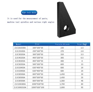 Herramientas de Medición con Precisión de 0.005 mm, Regla de Ángulo Recto para Piezas, Grado de Inspección Vertical HE-R06973, Regla de Medición para Mecanizado - Product Image 4