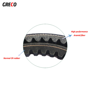 Vente Flash : Pièces de Moto - Courroie de Transmission Renforcée en Fibre CR et Aramide pour Yamaha, <span class=keywords><strong>Honda</strong></span>, Suzuki sur le Marché du Sud-Est - Product Image 6