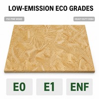 Panneau OSB/4 structurel orienté, panneau OSB imperméable à la colle MDI, revêtement de sol, bardage de toiture, ossature murale