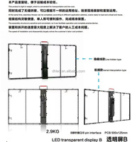 Écran LED transparent P3.91 en promotion, rideau LED transparent pour fenêtre, écran flexible transparent pour vitrine intérieure, idéal pour la publicité en magasin
