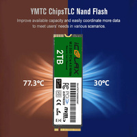 ICOOLAX Original 1TB 2TB SSD 4TB PCIe Gen 4.0 X 4 NVMe 2.0 M.2 2280 Internal Solid State Disk Hard Drive