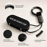 Baume de parfum solide portable pour sac à main et utilisation nomade – Fabricant OEM de marques privées, emballage personnalisé