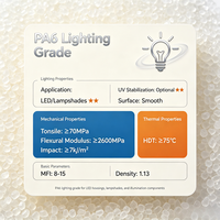 Granulés PA6 de qualité pour moulage par injection, pour luminaires, boîtiers LED et composants d'abat-jour