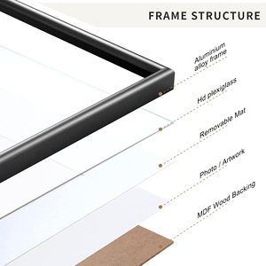 Modern Black Aluminum <strong>Photo</strong> <strong>Frame</strong> Flat Edge Wall <strong>Mount</strong> for Framed Prints Wall Art Home Living Room Office Gallery Decor - Product Image 3
