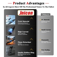 Câble Jnicon M28 noir, étanche, connecteur mâle/femelle, câble de protection max. 19,5 mm