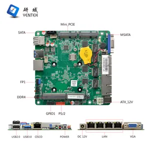 Pfsense J4125 4 lan Mini Nano ITX Mini scheda madre Firewall