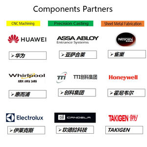 Fabricante Juzhu, Molde de Fundición a Presión de Zinc Metálico Personalizado, Piezas de Fundición a la Cera Perdida de Acero Inoxidable, Fundición a Presión de Aluminio - Product Image 6