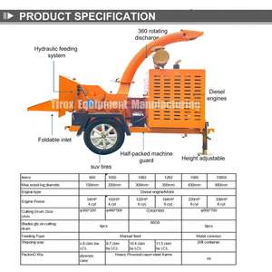 Zhangsheng 6 pulgadas buen rendimiento motor diésel 35hp 15HP Chiper Shredder Home Wood Chipper - Product Image 4