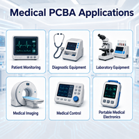 Assemblage de circuits imprimés médicaux pour équipement de surveillance des patients avec PCB multicouche et tests fonctionnels