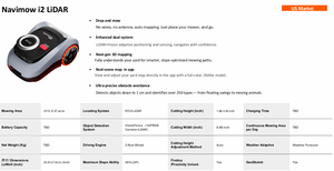 Wire-Free LiDAR Robotic Lawn Mower for 1500㎡, AI Navigation, No Boundary Automatic Grass Cutting Robot - Product Image 2
