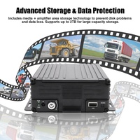 4CH 1080P Mobil DVR 2TB HDD Araç Video Kaydedici, 4G GPS WiFi MDVR ile Taksi Van Filosu Uzaktan İzleme ve Takip Sistemi için