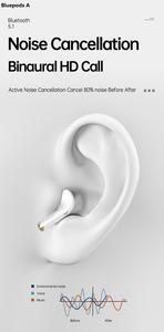 Audífonos Intrauditivos con Latencia Ultrabaja, Efecto ENC, Audífonos <span class=keywords><strong>de</strong></span> Moda, Personalizados OEM ODM TWS - Product Image 6