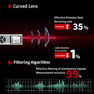 新しいグレード II レーザー距離計 40 メートルミニ距離角度計 IP54 防塵/防水アルミニウム合金 45 秒自動シャットオフポータブル - Product Image 4
