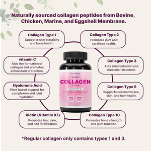 OEM làm trắng da hỗ trợ <span class=keywords><strong>Collagen</strong></span> bổ sung siêu <span class=keywords><strong>collagen</strong></span> peptide với vitamin C siêu <span class=keywords><strong>collagen</strong></span> peptide viên nang - Product Image 6