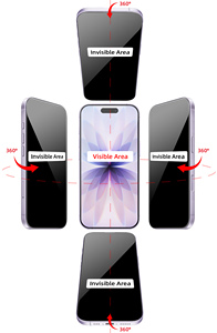 กระจกนิรภัยสำหรับ <span class=keywords><strong>iPhone</strong></span> 15/15 Plus/ 15 pro/ 15 PRO MAX เพื่อความเป็นส่วนตัวอุปกรณ์ป้องกันหน้า<span class=keywords><strong>จอ</strong></span>กันคนแอบมองกันรอย2.5D 9H + กระจกติดตั้งง่าย - Product Image 6