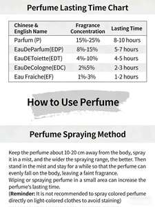 <span class=keywords><strong>Parfum</strong></span> Arabe de Luxe TopBrand Baccarats Rouge 540 <span class=keywords><strong>Parfum</strong></span> Marque de Luxe <span class=keywords><strong>Parfum</strong></span> pour Femmes - Product Image 2
