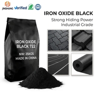 Oxyde de fer noir en gros (Fe3O4) pour revêtements routiers, asphalte, béton, briques, peintures de construction – Échantillon gratuit 25 kg