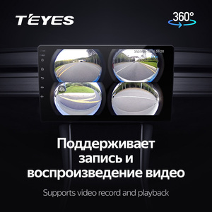 Sistema de Cámara Panorámica con Vista de Pájaro de 360 Grados <span class=keywords><strong>TEYES</strong></span> para Toyota, <span class=keywords><strong>Volkswagen</strong></span>, Hyundai, Kia, Renault, Suzuki, Honda, Audi, Lada, Nissan, 720P - Product Image 6