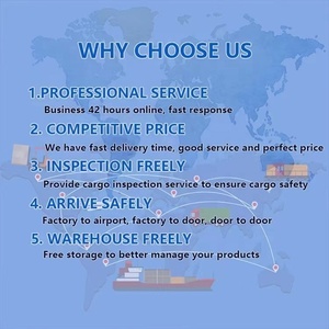 TIPTOP Güvenilir LCL Kamyon Taşımacılığı ABD Nakliye Acenteliği Kapıdan Kapıya Lojistik Hizmeti Çin'den FBA Nakliye Acentesi - Product Image 6