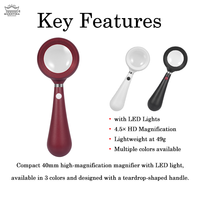 Handheld Compact LED Magnifier with Smooth Waterdrop Handle High Clarity 40mm Lens for Details