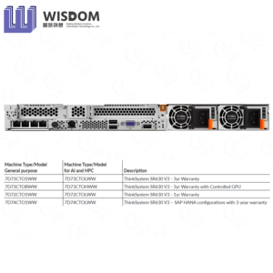 Hiệu suất cao thinkserver sr630 sr650 V3 V4 1U/2U Rack hệ thống PC Khung máy tính với 10Gbps NAS lưu trữ chuyên dụng ai máy chủ - Product Image 3