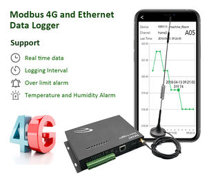 4G RS485 Modbus Controller 4-20mA transmitter Multipoint Modbus 4G <b>Ethernet</b> rs485 modbus display data logger - Product Image 6