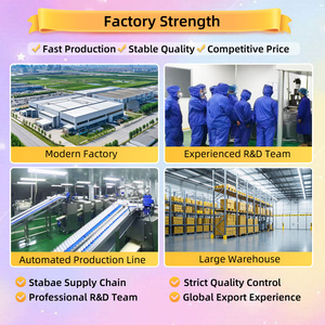 Produsen Permen Gummy Asam Kustom yang Menawarkan Paket Sampel, Pengambilan Sampel Cepat, dan Solusi OEM Fleksibel untuk Merek Permen - Product Image 4