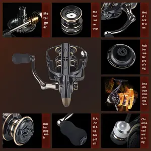 Caña <span class=keywords><strong>de</strong></span> Pescar Giratoria para <span class=keywords><strong>Mano</strong></span> Izquierda, Lanzamiento a Larga Distancia, Marco Metálico <span class=keywords><strong>de</strong></span> Alta Resistencia, para Agua Dulce y Salada, Lago, Río, Arroyo - Product Image 6