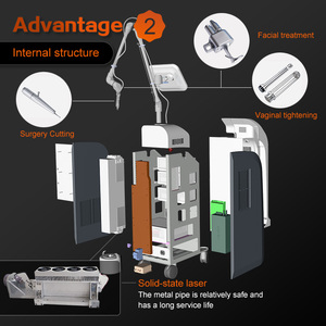 Tubo de láser fraccional Co2 de rejuvenecimiento de la piel MDR 40W aprobado, longitudes de onda de 10600nm para la eliminación de cicatrices y acné - Product Image 5