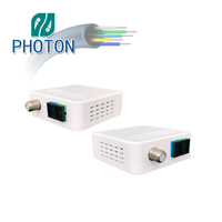 FTTH-receptor pasivo de satélite Azamerica, Mini Node óptico, CATV, con WDM